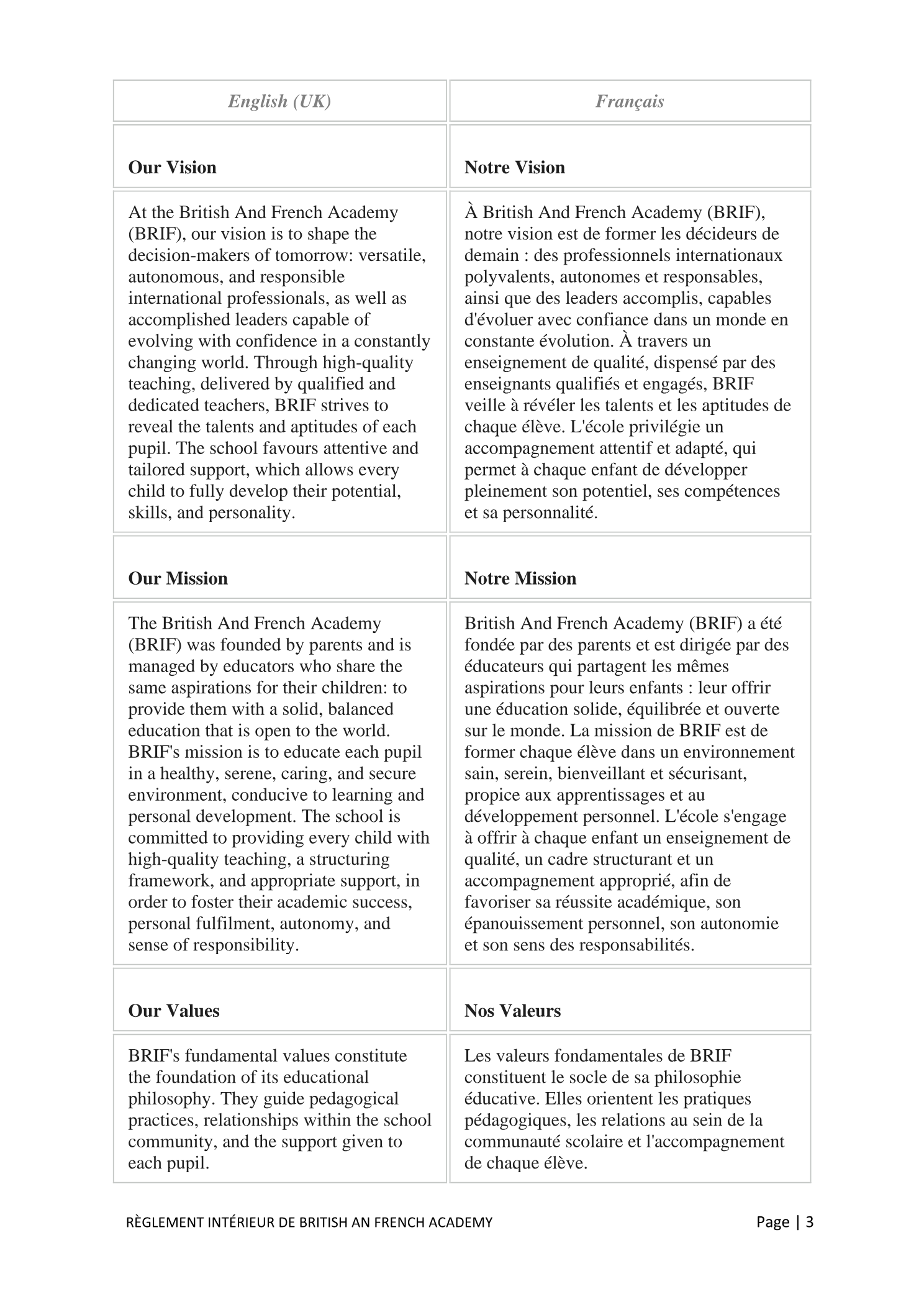 Règlement Intérieur / Internal Regulations — page 3