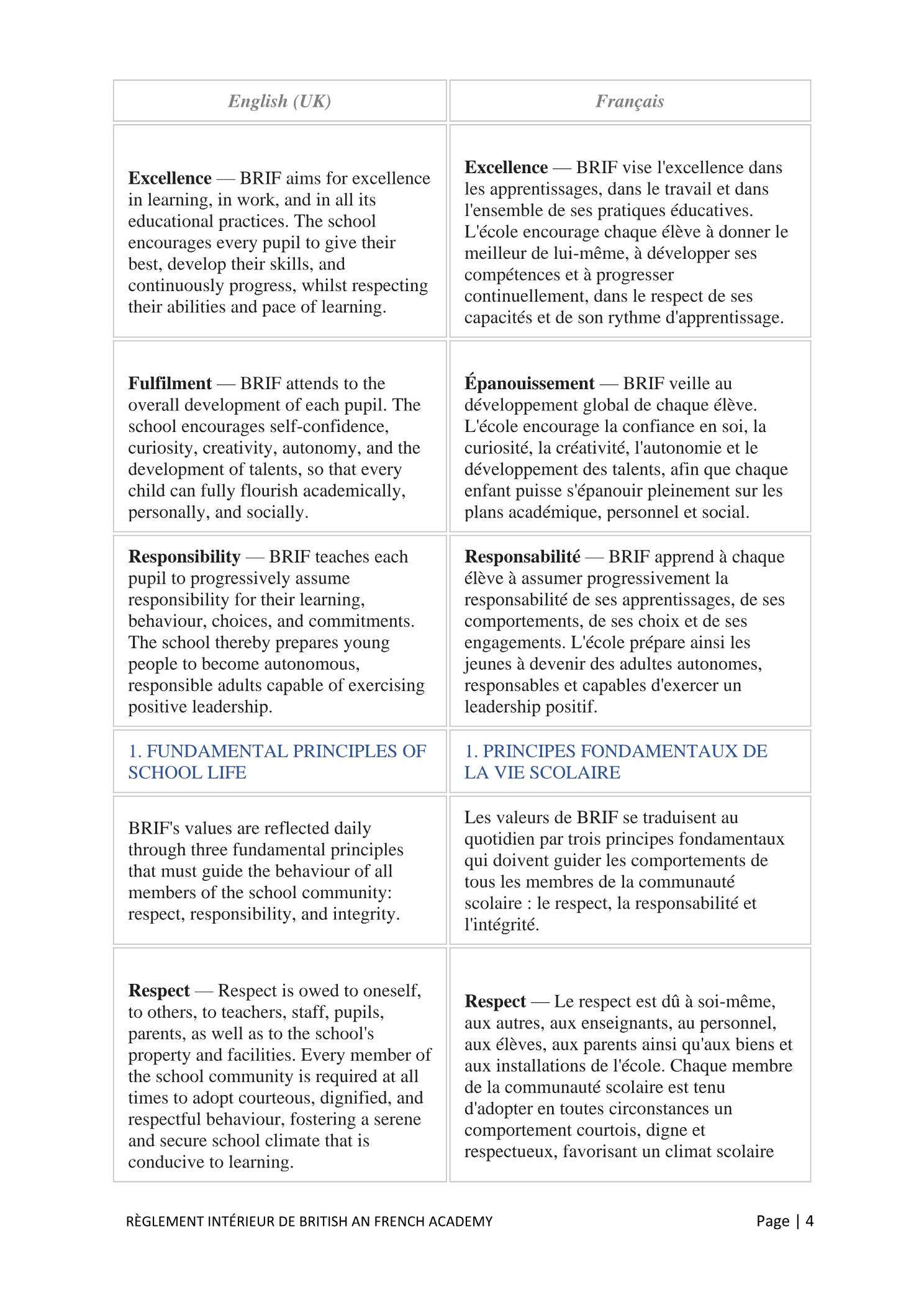 Règlement Intérieur / Internal Regulations — page 4