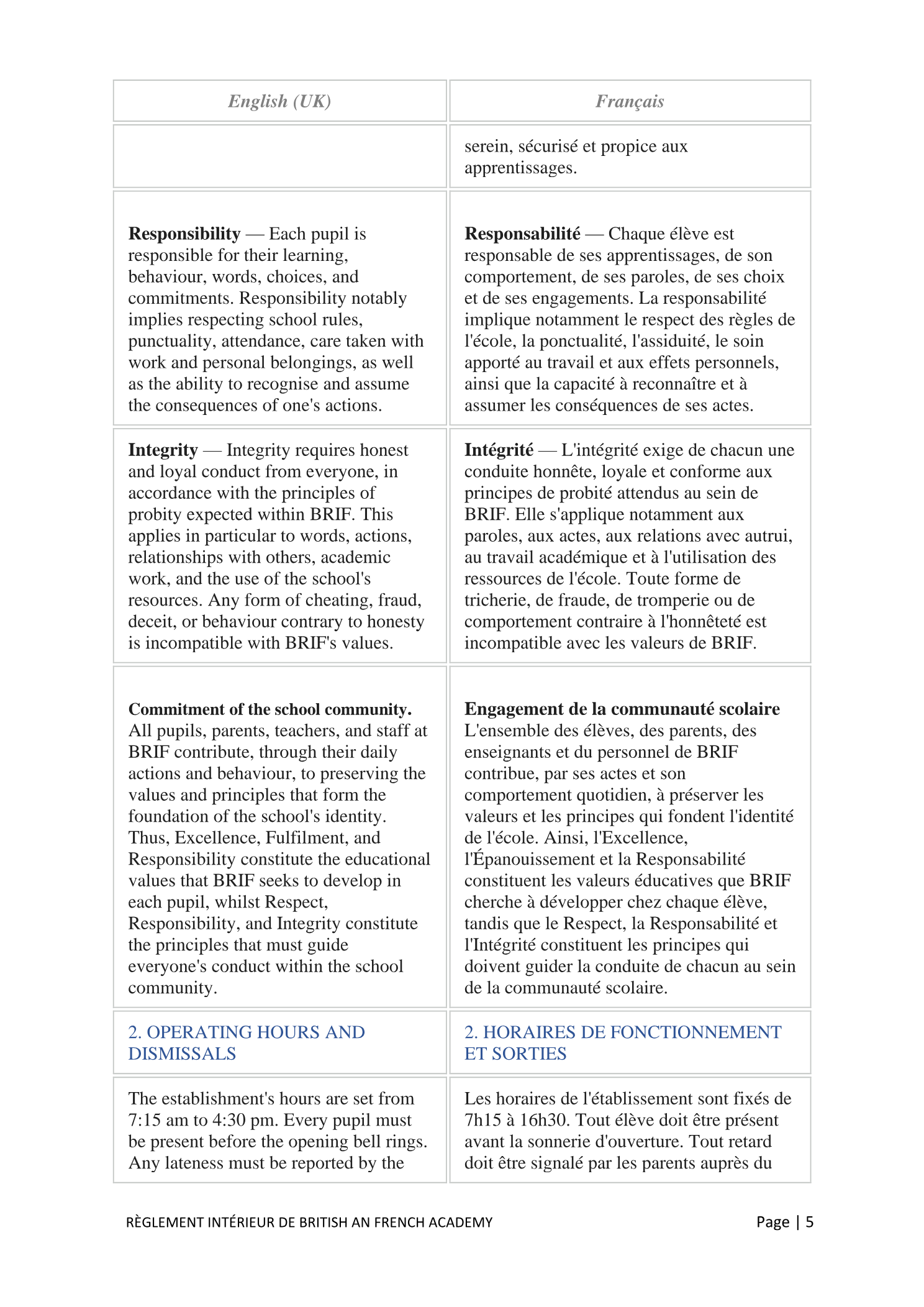 Règlement Intérieur / Internal Regulations — page 5
