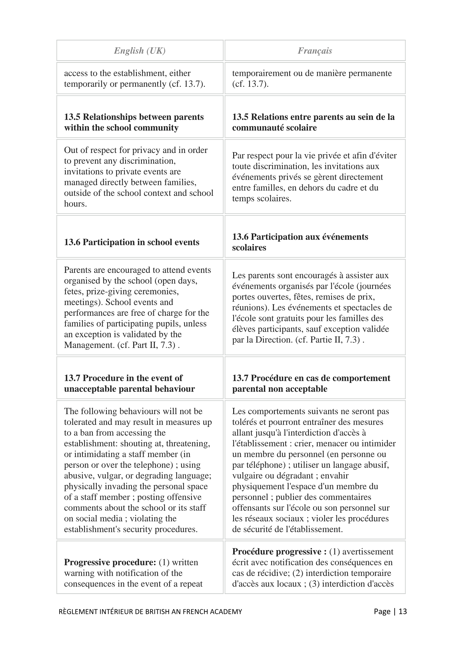 Règlement Intérieur / Internal Regulations — page 13