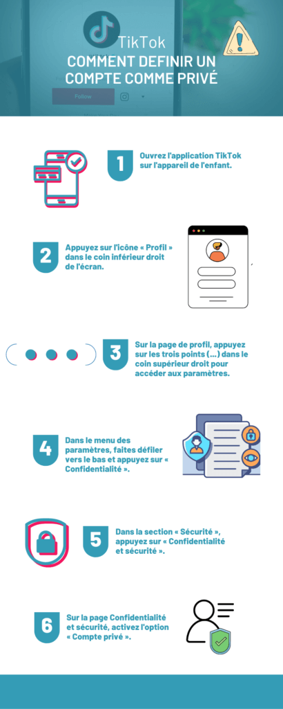 La sécurité de TikTok pour les enfants avec les comptes privés.